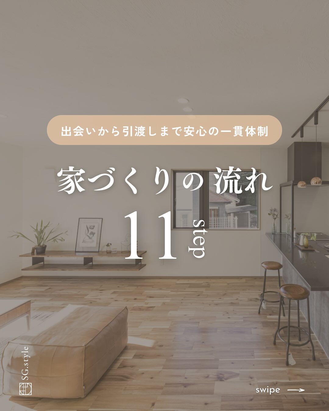 Instagramの投稿 サムネイル